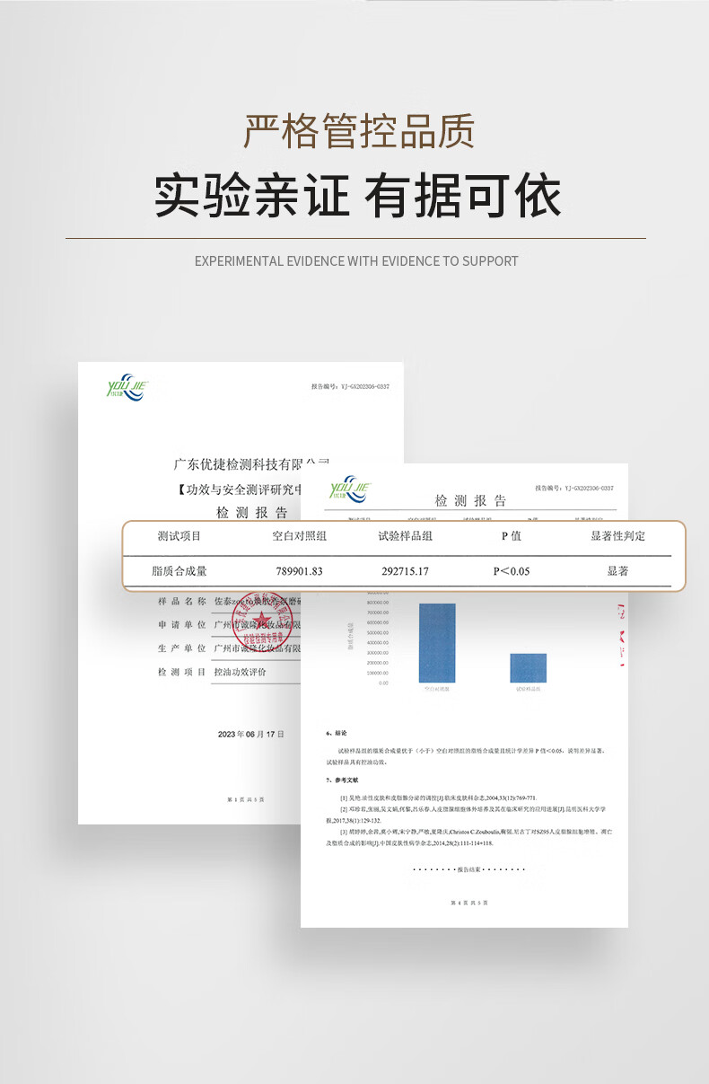 嚴(yán)格管控品質(zhì)，實(shí)驗(yàn)親證，有據(jù)可依