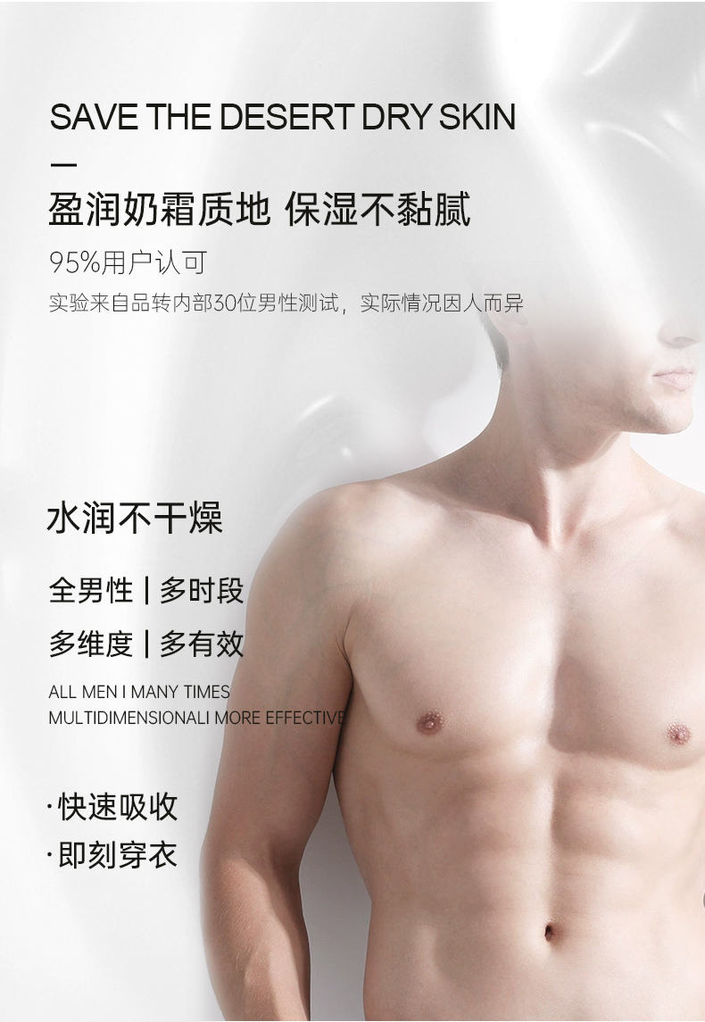 盈潤奶霜質(zhì)地，保濕不粘膩，獲得95%用戶認(rèn)可，實驗來自品轉(zhuǎn)內(nèi)部30位男性測試，實際情況因人而異